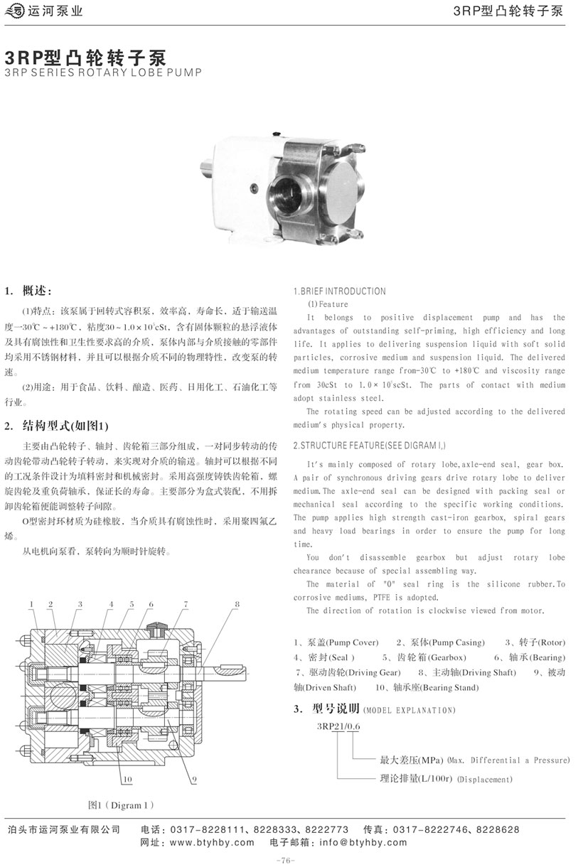 3RP型凸轮转子泵